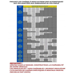 Chaînes à neige Michelin EXTREM GRIP AUTOMATIQUE SUV, 4x4 n°280 Taille:235/70-17 (2)