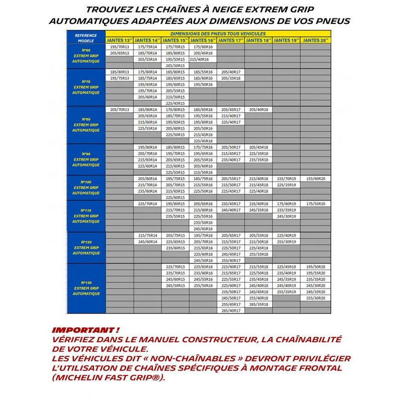 Chaînes à neige Michelin EXTREM GRIP AUTOMATIQUE n°65 Taille:195/55-15 (2)