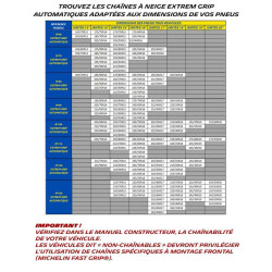 Chaînes à neige Michelin EXTREM GRIP AUTOMATIQUE n°65 Taille:185/70-14 (2)