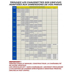Chaussettes MICHELIN SOS Grip 1 (4)