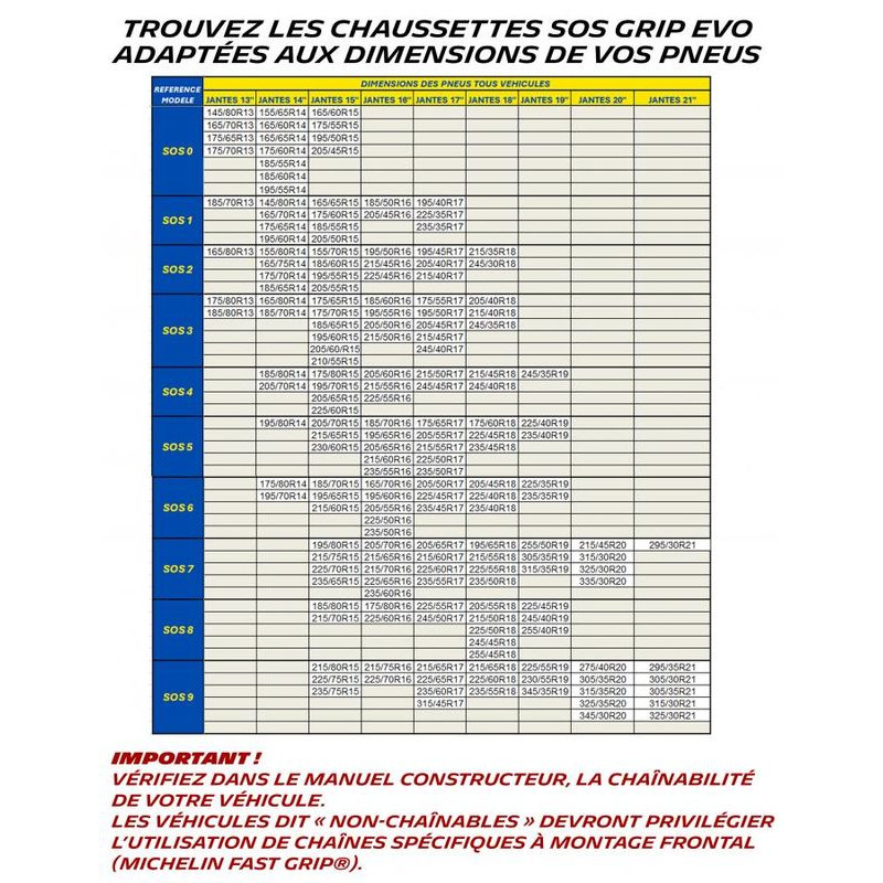 Chaussettes MICHELIN SOS Grip 1 (4)