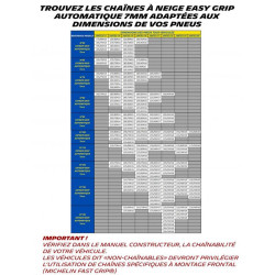 Chaînes neige Michelin Extrem Grip Automatic Slim N°80 (3)