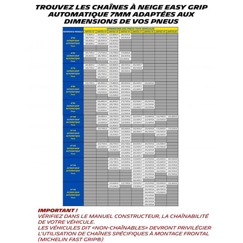 Chaînes neige Michelin Extrem Grip Automatic Slim N°65 (3)