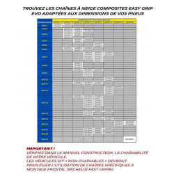 Chaussettes neige Michelin EASY GRIP Evolution  n°3 Taille:195/50-15 (3)